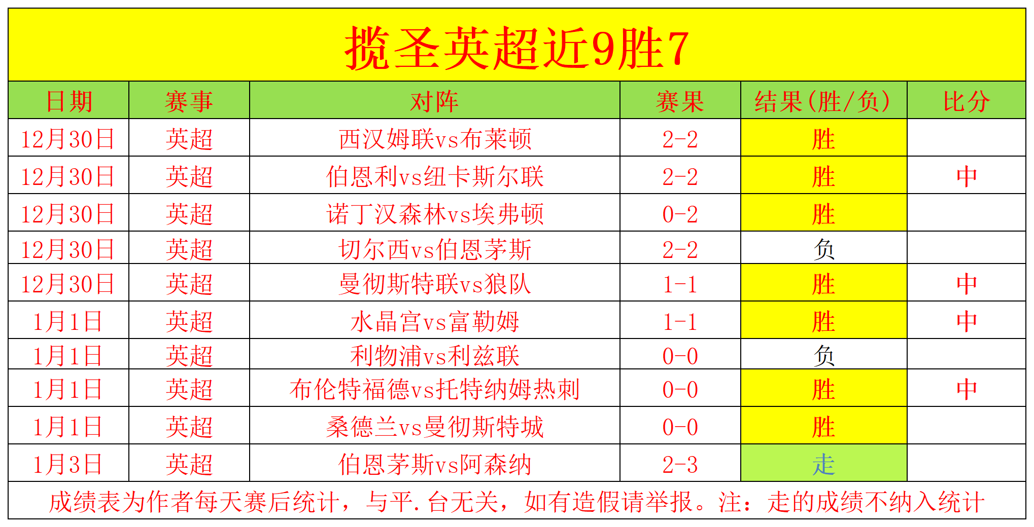 球盟会,资讯,球盟会平台,球盟会,球盟会平台,球盟会官网