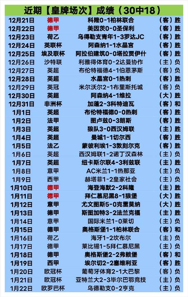 黄蜂逆袭老,康宁汉姆双,活塞助力大,球盟会,球盟会平台,球盟会官网