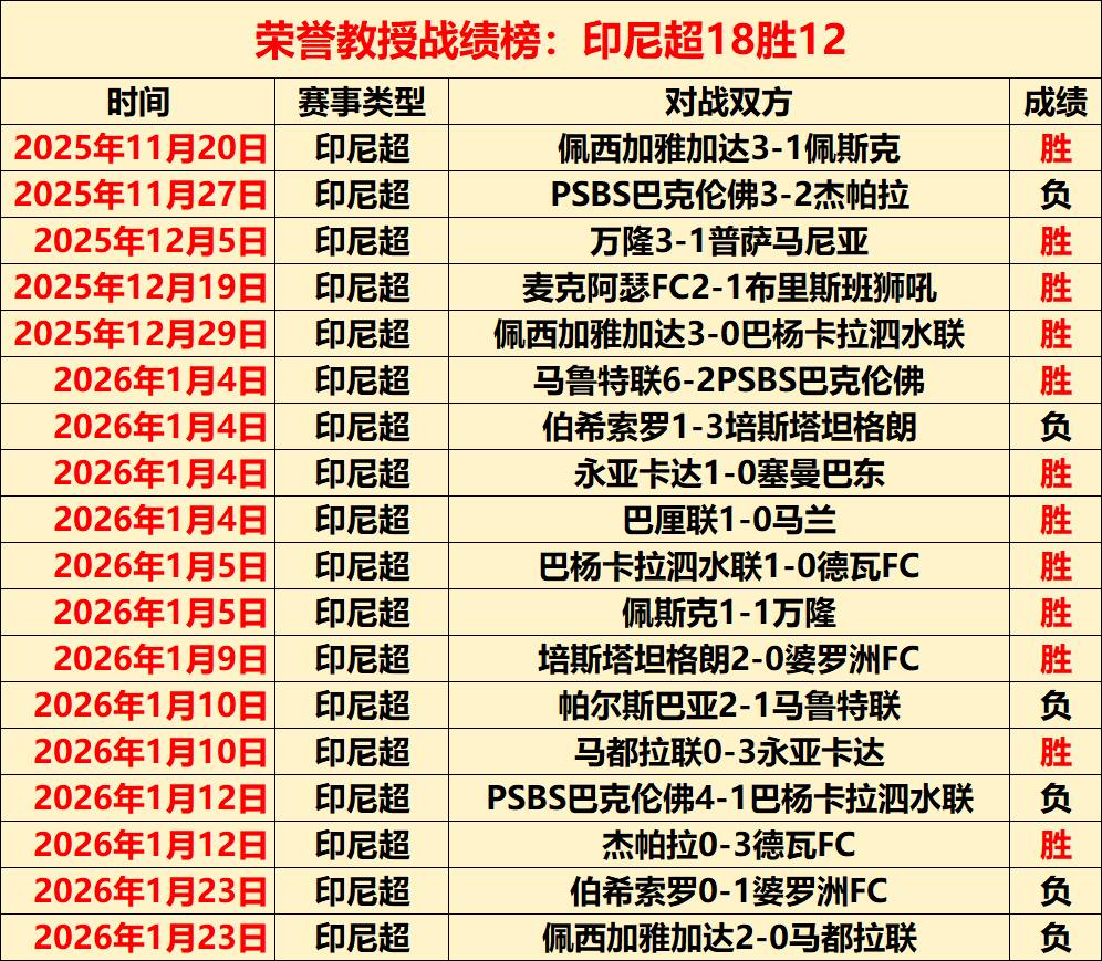 黑龙江,资源驱动,冰雪运动品,球盟会,球盟会平台,球盟会官网
