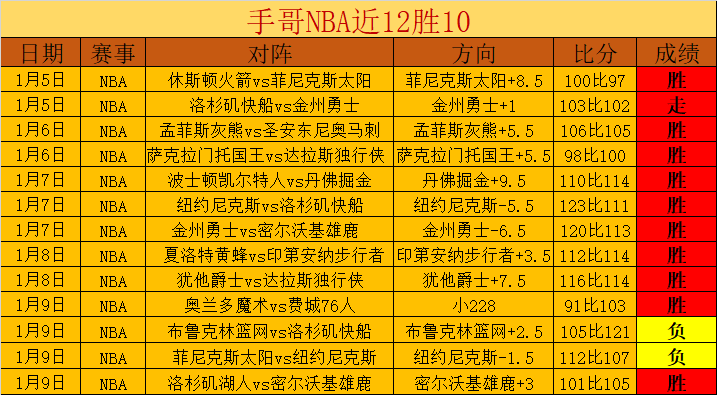 激战落幕,昨日,惊心动魄,球盟会,球盟会平台,球盟会官网