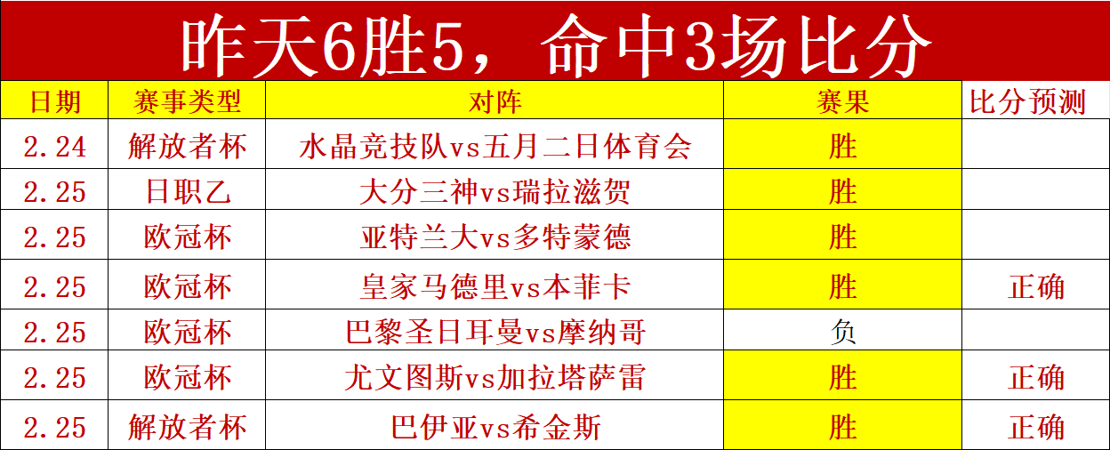 意甲女排科,内大胜布斯,托阿西齐奥,球盟会,球盟会平台,球盟会官网
