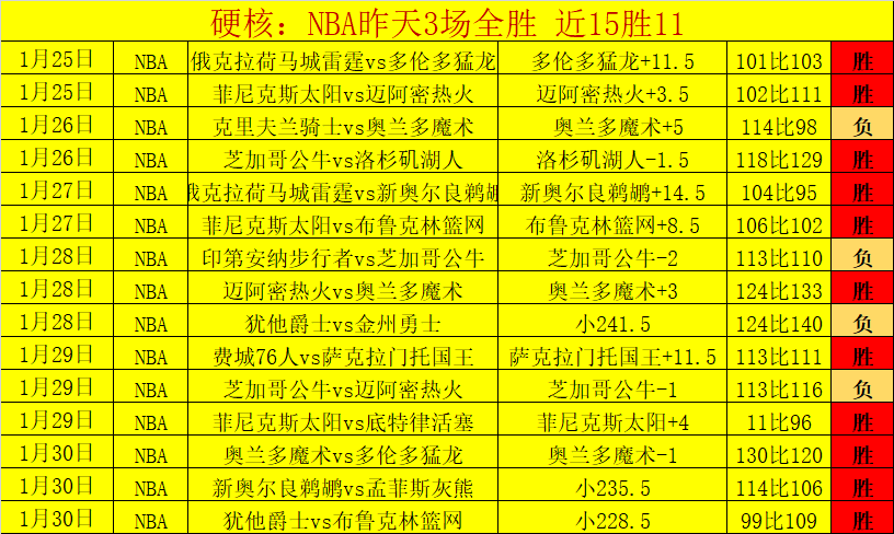 國米與羅馬,第十輪決戰,那不勒斯米,球盟会,球盟会平台,球盟会官网