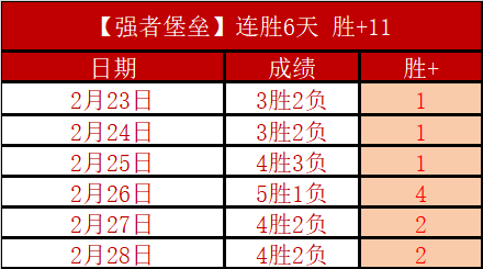 解码德乙风,菲尔特主场,战局揭秘,球盟会,球盟会平台,球盟会官网