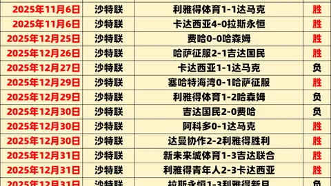 球盟会 资讯 093615 00r