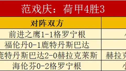 NBL连胜风暴来袭！昨日3-0横扫再掀热潮，国王队与36人激战正酣，精彩解读不容错过！