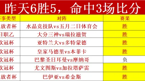 意甲女排科内大胜布斯托阿西齐奥，朱婷独得15分成就得分榜冠军