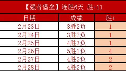 解码德乙风云：菲尔特主场战局揭秘，凯利深度剖析！