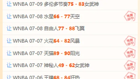 球盟会 184812 0